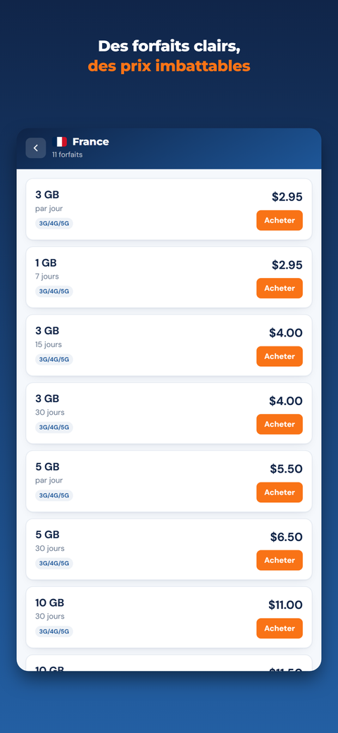 App GoDataTravel — Des forfaits clairs, des prix imbattables
